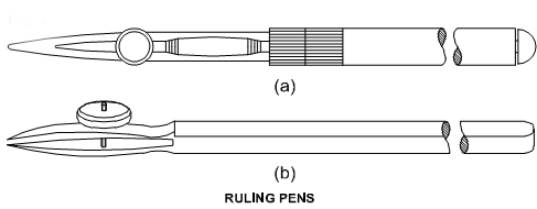 Inking pen or liner or ruling pen