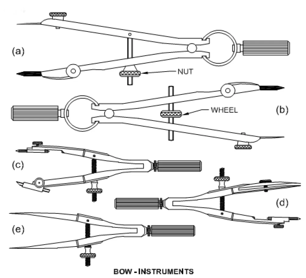 Bow instruments