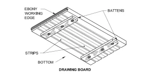 Drawing board